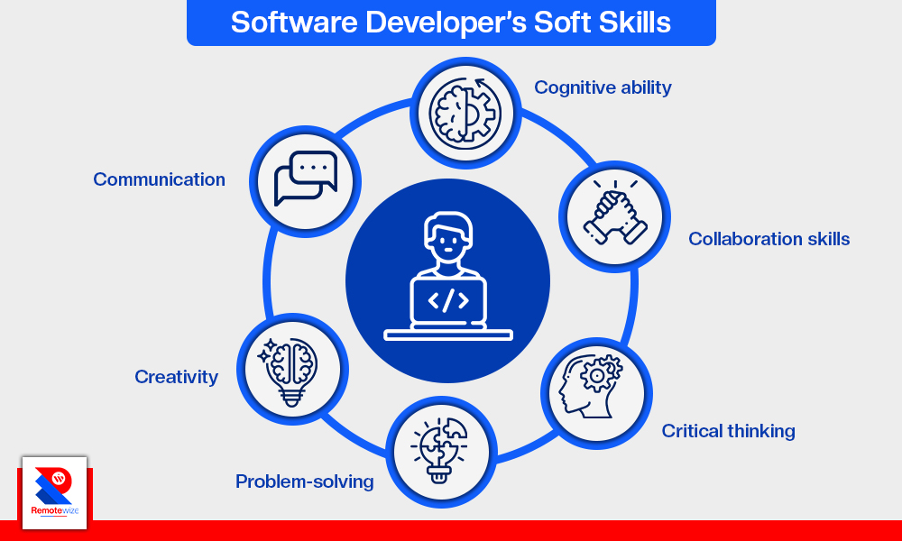 Software developer soft skills
