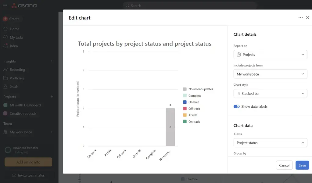 generate reports on asana
