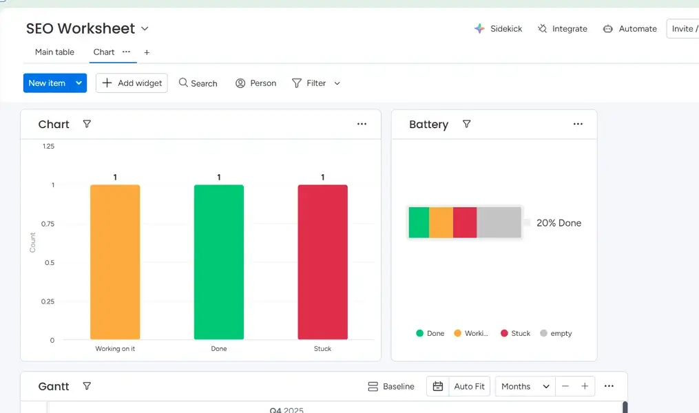 chart and battery reporting