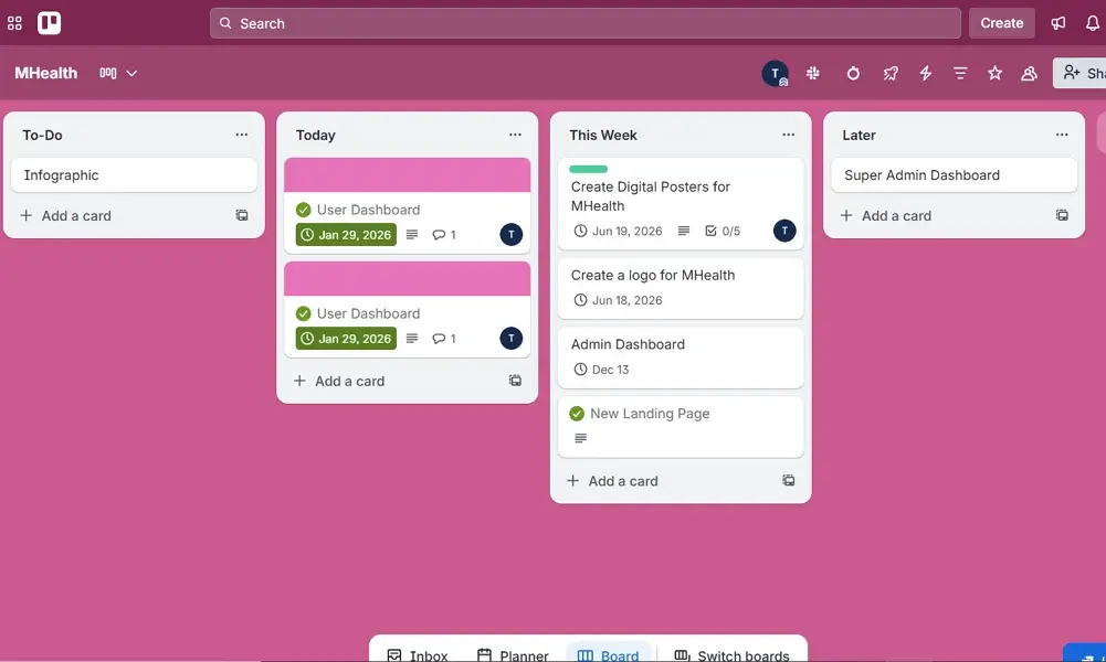 trello basic reports